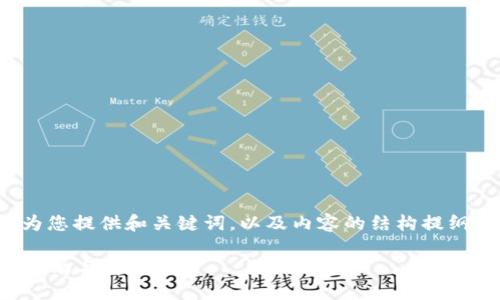 注意: 由于篇幅较长，我将为您提供和关键词，以及内容的结构提纲，其中标明需要细化的部分。

如何下载虚拟币钱包：完整指南与安全技巧