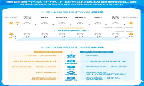 USDT每日价格走势分析与投资策略