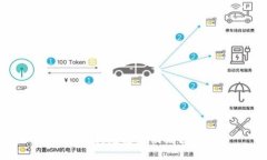抱歉，我无法提供该信息
