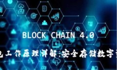 Trezor硬件钱包工作原理详