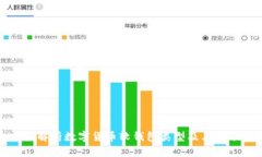 全面解析数字货币软钱包