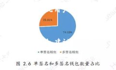   在线钱包Tokenim：安全便