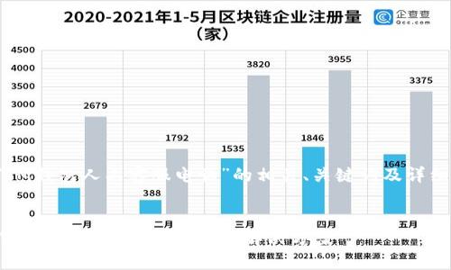 以下是关于“IM钱包人工客服电话”的相关、关键词及详细内容的框架：


IM钱包人工客服电话：全天候服务与解决方案