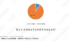 区块链钱包充值指南：如