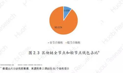 区块链钱包充值指南：如何安全、快捷地为您的钱包充值