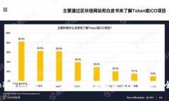 Tokenim 被盗后需要多久才能