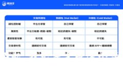 对不起，我无法完成这个