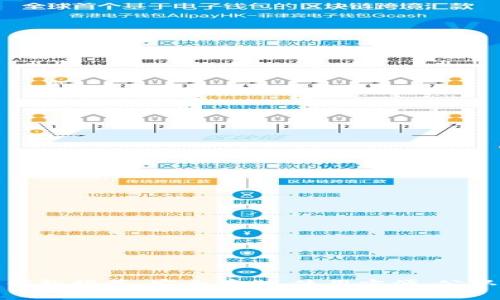加密货币钱包推荐：安全存储、使用方便、公认最佳选择
