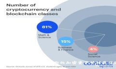 深入解析PC版Tokenim：你的