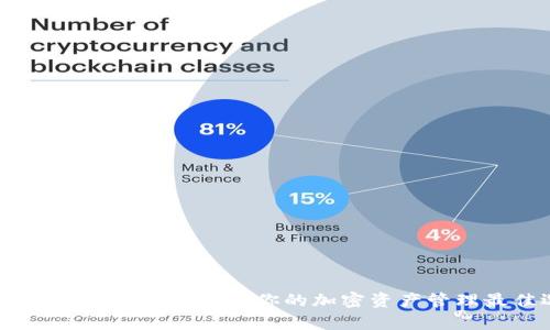 深入解析PC版Tokenim：你的加密资产管理最佳选择