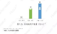   如何注册数字钱包地址：