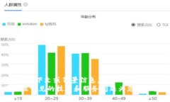 为了更好地为您提供信息