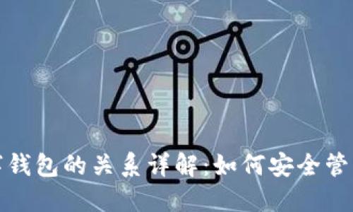 数字货币与数字钱包的关系详解：如何安全管理您的数字资产