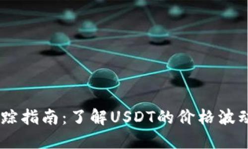 USDT完整追踪指南：了解USDT的价格波动与市场动态