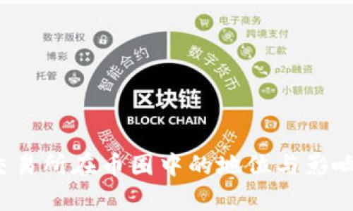Bybit交易所在币圈中的地位与影响力分析