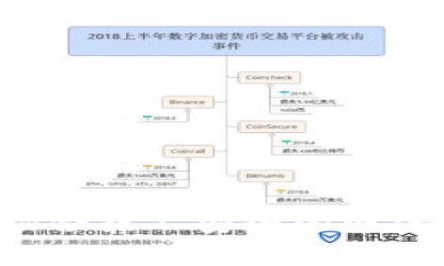   为什么苹果设备无法下载Tokenim？解决方法与建议 / 

 guanjianci Tokenim, 苹果下载问题, 应用程序兼容性 /guanjianci 

---

### Tokenim简介

Tokenim是一款备受欢迎的加密货币钱包应用，它使用户能够轻松管理和交易各种数字资产。由于其安全性和简便性，Tokenim在加密市场中吸引了大量用户。不过，最近一些用户发现，在苹果设备上无法下载Tokenim应用，导致他们面临了一些困扰。以下将详细探讨可能导致这一问题的原因及解决方法。

### 苹果下载Tokenim的问题原因分析

#### 1. 区域限制

有些应用在不同的国家和地区有不同的可用性。如果你所在的地区不支持Tokenim，苹果商店可能会限制你下载该应用。建议用户查看Tokenim官方网站或者社交媒体，确认其在你所在地区的服务可用性。

##### 段落分析

对于这一问题，用户可以通过切换App Store的区域来尝试下载Tokenim。例如，可以在设置中更改Apple ID的地区设置为支持Tokenim的地区。然而，用户在进行此操作时需谨慎，确保遵守相关政策。

#### 2. 设备不兼容

Tokenim的最新版本可能需要更新的操作系统或更高的硬件配置。如果你的苹果设备较旧，可能会导致无法下载或运行该应用。苹果公司定期更新其硬件和软件，部分新应用可能不再支持旧版操作系统。

##### 段落分析

用户可以通过“设置”进行系统更新，确保设备运行最新的iOS版本。同时，用户还需要确认自己的设备是否符合Tokenim的支持要求，这通常可以在应用的官方网站或者应用更新日志中找到相关信息。

#### 3. 应用商店的问题

有时，苹果App Store可能会出现临时的问题，导致无法下载特定应用。这可能是由于苹果服务器维护或其他技术问题引起的。在这种情况下，用户可以稍后再尝试下载。

##### 段落分析

这种情况通常是暂时的，建议用户检查苹果的系统状态页面，以查看App Store是否存在故障。如果确定问题不是来自自己的设备，可以耐心等待，或者尝试重新启动设备并清理缓存。

### 如何解决苹果无法下载Tokenim的问题

#### 1. 检查设备兼容性

首先，用户需确保自己的设备与Tokenim所需的版本兼容。这可以通过访问Tokenim官网或App Store页面来确认。对于较旧的设备，建议进行系统更新。

#### 2. 更改Apple ID地区设置

如果确认Tokenim在用户所在地区可用，但依然无法下载，可以考虑更改Apple ID的地区设置。以下是更改步骤：
- 前往“设置”。
- 点击“你的名字”。
- 选择“媒体与购买”。
- 点击“查看账户”，输入密码。
- 选择“国家/地区”，然后根据提示进行更改。

#### 3. 解决App Store临时问题

如果App Store出现问题，用户可以尝试如下解决方案：
- 重启设备；
- 清理App Store缓存，方法是双击Home按钮并左右滑动App Store应用；
- 若问题未解决，可以访问苹果系统状态页面，查看App Store是否存在故障。

### 常见问题

#### 问题一：Tokenim在苹果设备上的安全性如何？

解决方案

Tokenim以其高安全性而闻名，通常采用加密技术保护用户的资金和个人信息。用户需要注意确保下载源的可靠性，建议通过官方网站获取安装文件。此外，启用设备的双重验证和其他安全设置可以进一步增强账户的安全性。

---

#### 问题二：Tokenim的功能有哪些？

解决方案

Tokenim主要提供数字资产的存储、管理和交易功能。用户可在Tokenim上安全地存储和掌控自己的加密货币资产，实时监控市场动态。此外，其界面友好，适合新手用户使用。

---

#### 问题三：如何使用Tokenim进行交易？

解决方案

用户在下载和安装Tokenim后，需要创建一个账户并进行相关设置。完成后，用户可以将自己的资产转移到Tokenim钱包，随后便可在平台内自由进行交易。具体交易步骤可以参考官方说明文档，确保操作得当。

---

#### 问题四：Tokenim提供客户支持吗？

解决方案

Tokenim有专门的客服团队为用户提供支持。用户可以通过官网的联系方式或帮助中心获取所需的帮助。此外，Tokenim也常常在社交媒体上发布更新和反馈，用户可以及时获取相关信息。

---

#### 问题五：Tokenim应用有哪些潜在风险？

解决方案

尽管Tokenim提供了高安全性，但用户自身也需保持警惕。线上环境中，诈骗和黑客攻击层出不穷。建议用户定期备份资产和信息，避免在公共场合或不安全的网络环境中进行操作。