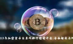 2023年加密货币交易所排行