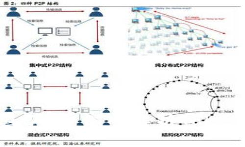如何防范钓鱼骗局：深入解析TokenIM安全风险