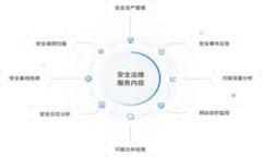 IM钱包苹果国内版—安全便