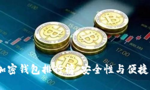 2023年全球加密钱包排行榜：安全性与便捷性的完美结合