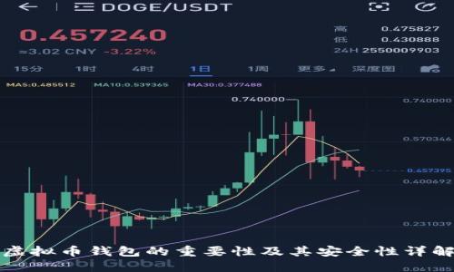 虚拟币钱包的重要性及其安全性详解