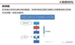 2023年最佳区块链钱包评测
