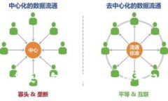 数字货币硬钱包办理指南