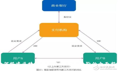 如何搭建区块链钱包：从基础到进阶的全面指南