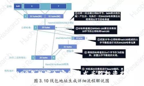2023年数字加密货币龙头股投资指南