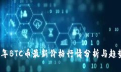 2023年BTC币最新价格行情分