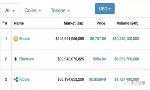 


KDE钱包加密指南：如何为你的数字资产提供安全保障
