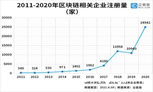 如何免费获取USDT：全面指南