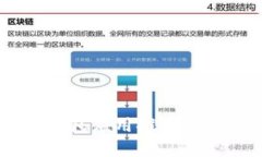 2023年最佳加密钱包应用推