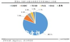 数字货币钱包升级方案：