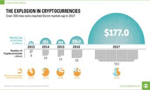 数字货币超级钱包 Beepay：使用指南与全面评测