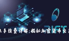 硬件钱包转账手续费详解