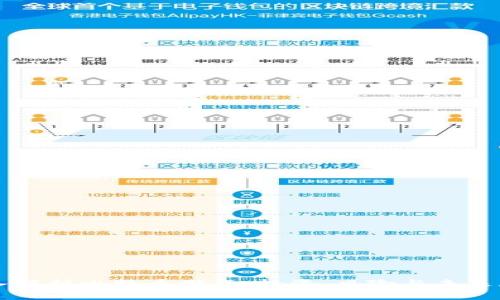 深入解析比特币期货：投资、风险与未来展望