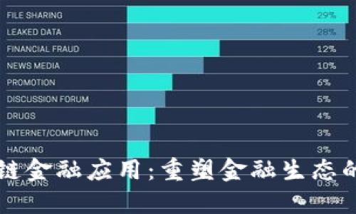 区块链金融应用：重塑金融生态的未来