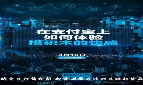 以太坊今日行情分析：投资者需关注的关键趋势与数据
