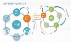 2023数字钱包APP十大排名：