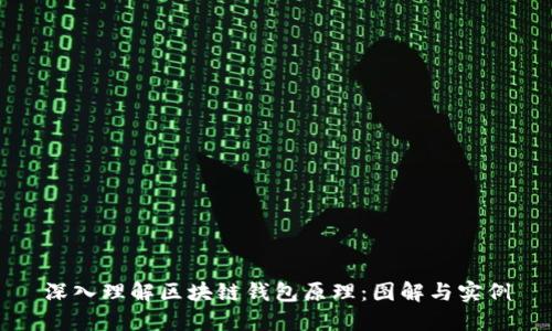 深入理解区块链钱包原理：图解与实例