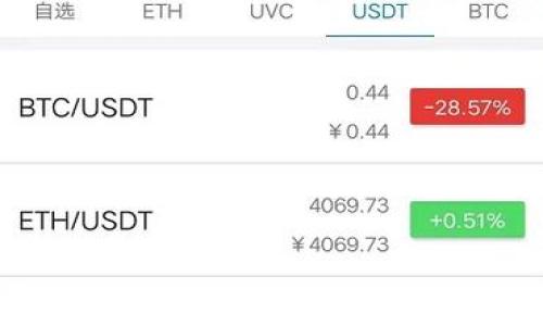 
如何在加密钱包中添加银行卡？全面指南与常见问题解析