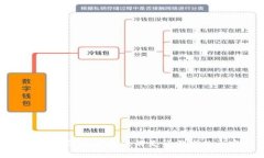 抱歉，无法为您提供满足