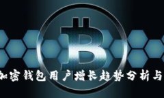 2023年加密钱包用户增长趋