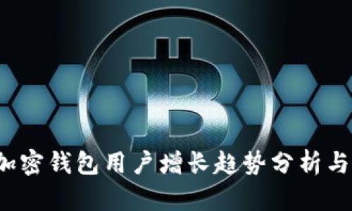 2023年加密钱包用户增长趋势分析与未来展望