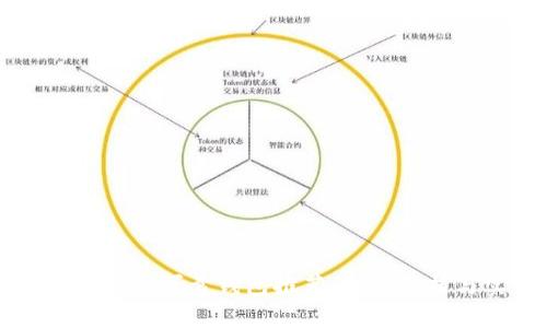 国内虚拟币安全可靠钱包推荐：全面解析与实用指南