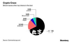 IM钱包：完美的安卓数字货