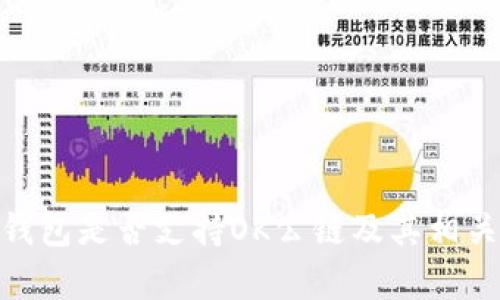 TokenIM钱包是否支持OK公链及其相关功能解析