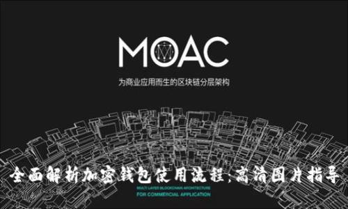全面解析加密钱包使用流程：高清图片指导