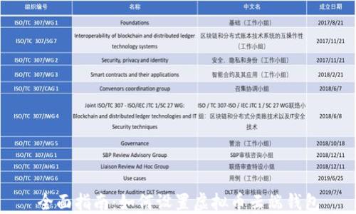 
全面指南：如何设置虚拟币云端钱包